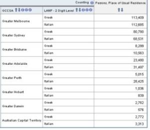 greek%20italian%202011
